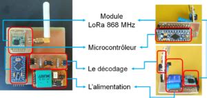 Loky Open Source Projet Pour Linky Avec Lorawan Miniprojets Net