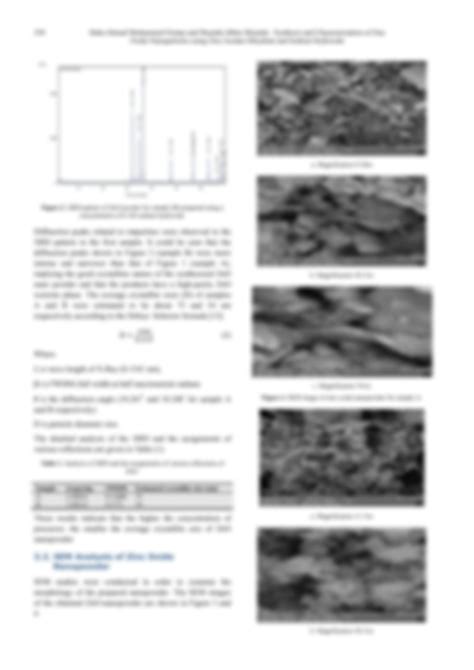 Solution Synthesis And Characterization Of Zinc Oxide Nanoparticles