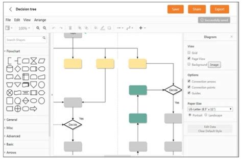 Deshabilitar Tormento Adelantar Plantilla Diagrama De Arbol Excel Haiku