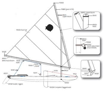 Sunfish Parts