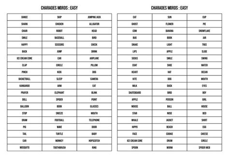 Charades Word List Printable in 2022 | Charades words, Charades word ...