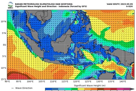 BMKG Gelombang Laut Hingga 2 5 Meter Berpotensi Terjadi Pada 5 6 Mei