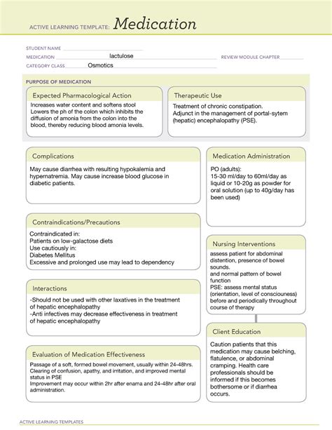 Lactulose Medication Template