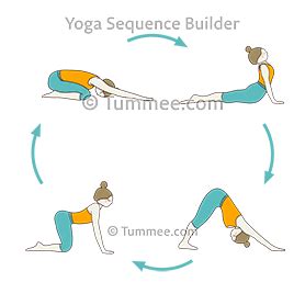 300+ Backbend Yoga Poses to Plan Yoga Sequences | Tummee.com