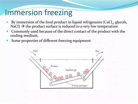 Freezing | PPTX