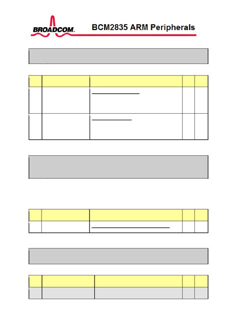 BCM2837 datasheet(54/205 Pages) BOARDCOM | BCM2835 ARM Peripherals