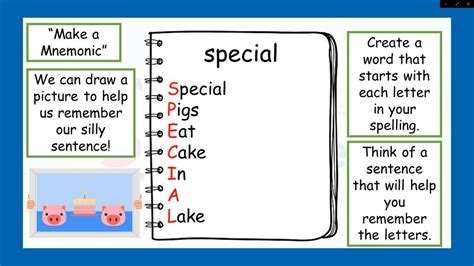 Mnemonic Device Definition, Examples And Types Twinkl, 55% OFF