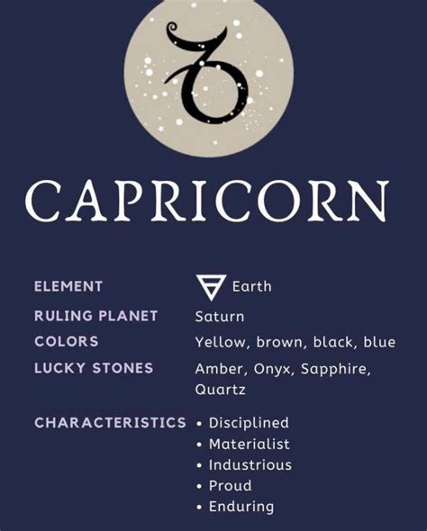 Pin By Vee On Capricorn Birth Chart Astrology Capricorn Life Zodiac