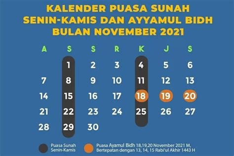 Jadwal Puasa Sunnah Ayyamul Bidh Bulan November 2021 Beserta Niat Dan Keutamaannya Surabaya