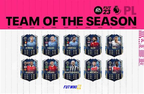 Fifa 23 Premier League Team Of The Season Tots Official Players List