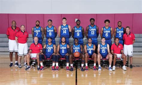 2023 FIBA World Cup: Roster for USA men’s national basketball team