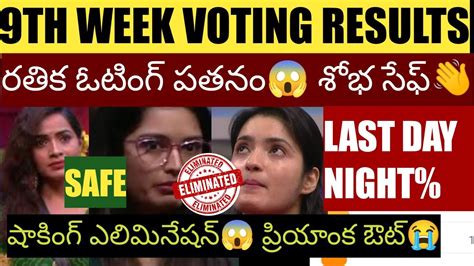 Bigg Boss Telugu Th Week Voting Poll Results Shocking Elimination