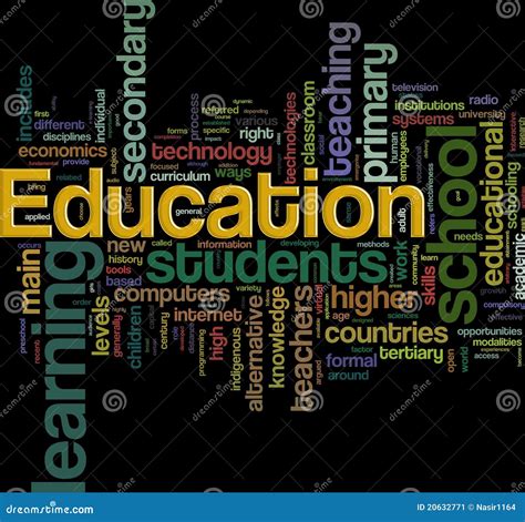 Education Wordcloud Stock Illustration Illustration Of Text