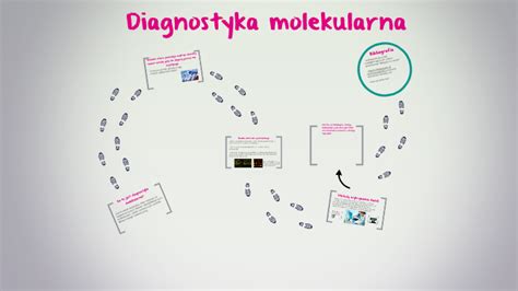 Diagnostyka molekularna by Kamila Górna on Prezi