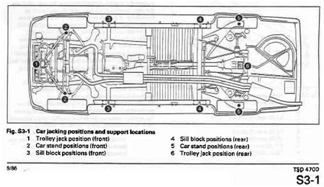 Undercarriage Of Car Diagram