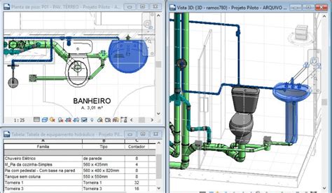 Plataforma BIM Tudo sobre a grande tendência da Construção