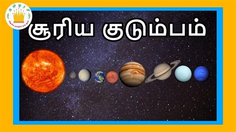 சரய கடமபம தமழரச Learn solar system names in Tamil for kids