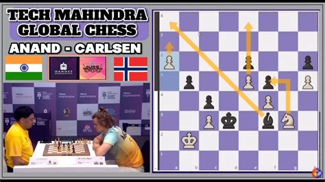 Carlsen S Epic Knight Underpromotion Vs Vishy Anand TECH MAHINDRA