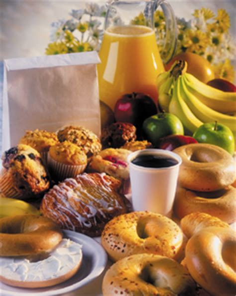 Continental breakfast | Recipes Wiki | Fandom