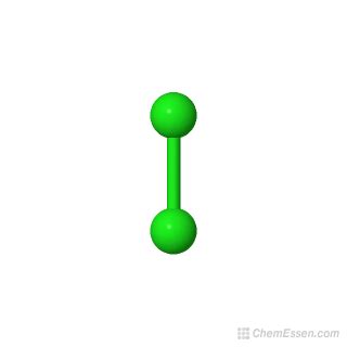 Chlorine Structure - Cl2 - Over 100 million chemical compounds | CCDDS