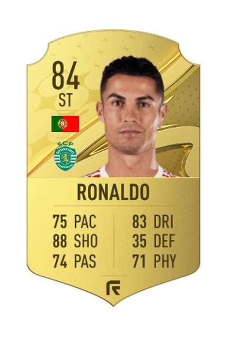 Football Players Fifa Cards In Fifa 26 Prediction Fandom