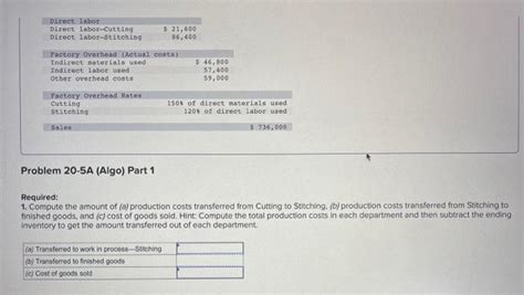 Solved Required Information Problem A Algo Production Chegg