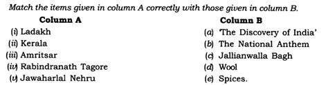 Ncert Solutions For Class Th Social Science Civics Chapter