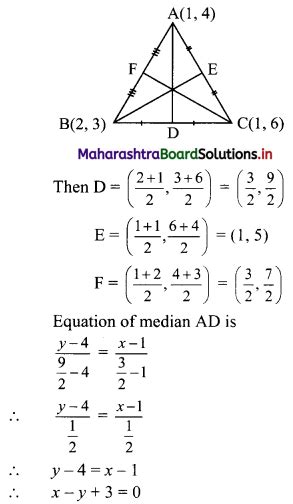 Maharashtra Board 11th Commerce Maths Solutions Chapter 5 Locus And Straight Line Miscellaneous