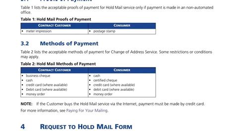 Uspscom Hold Mail Form ≡ Fill Out Printable PDF Forms Online