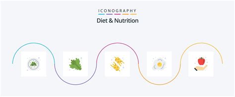 Paquete De Iconos Planos De Dieta Y Nutrición 5 Que Incluye Fruta Nutrición Alimento