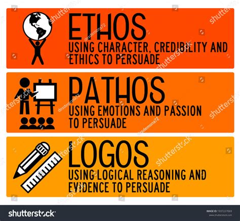 Using Ethos Pathos Logos Order Persuade Stock Illustration 1937227069