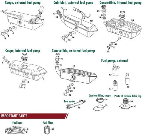 Jaguar Xjs Fuel Tanks