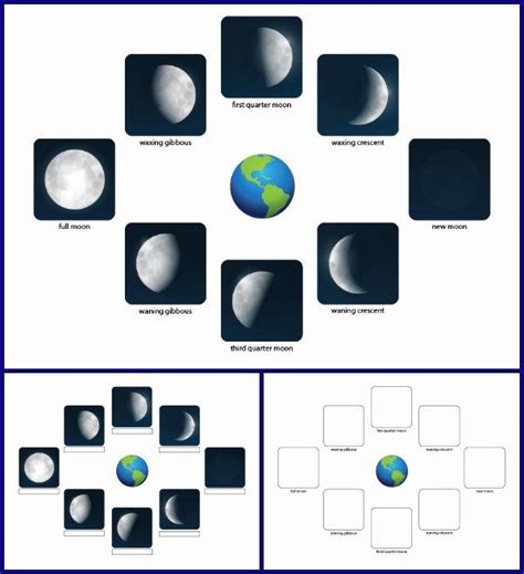 Moon Phases Worksheet Pdf Pro Worksheet