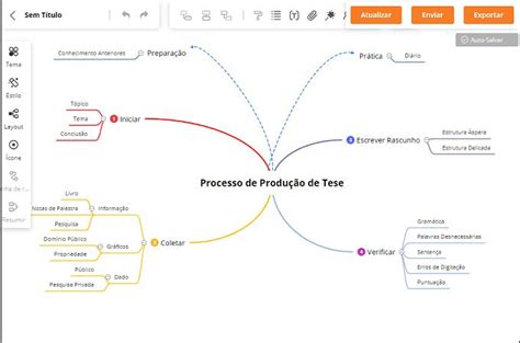 Mapa Mental Aplicativo Porn Sex Picture