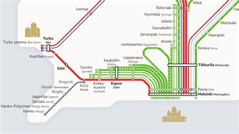 Train Network of Finland 2023 – lars' transport maps