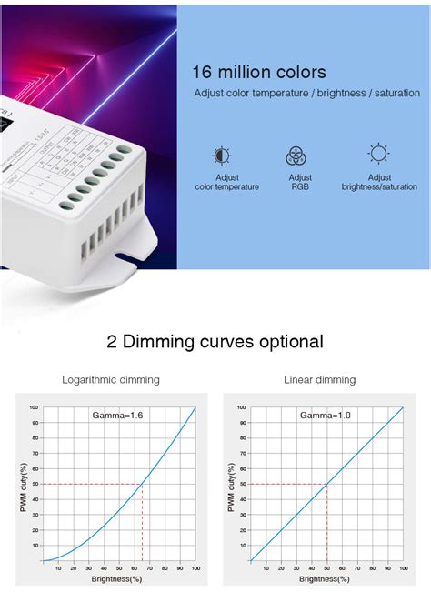 Dali Controlador Dt En Mono Cct Rgb Rgbw Rgb Cct Le