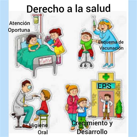 Que Es El Derecho A La Salud