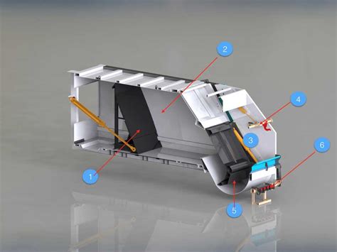 Anatomy Of A Waste Collection Vehicle Illustrated Diagram