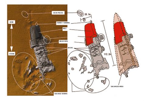 IJN Battleship Mutsu has been mapped! | ScubaBoard