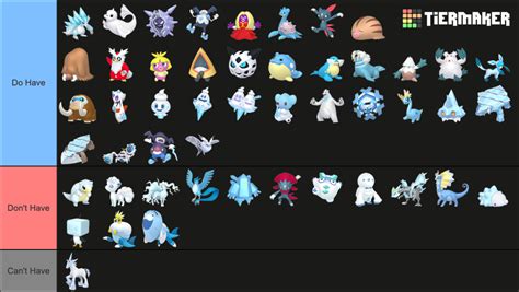 All Ice Type Pokemon Gen 8 2022 Includes Legends Arceus Tier List