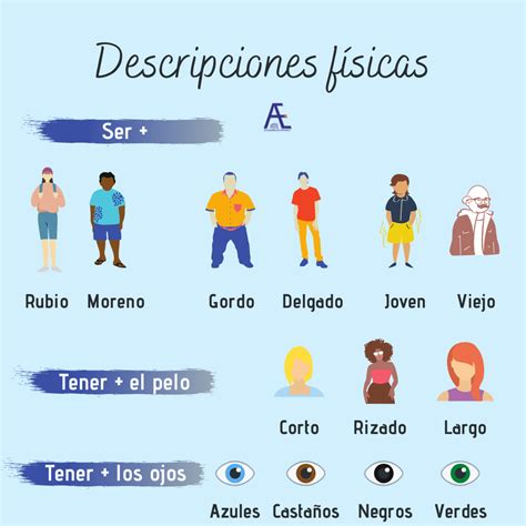 Spanish Vocabulary