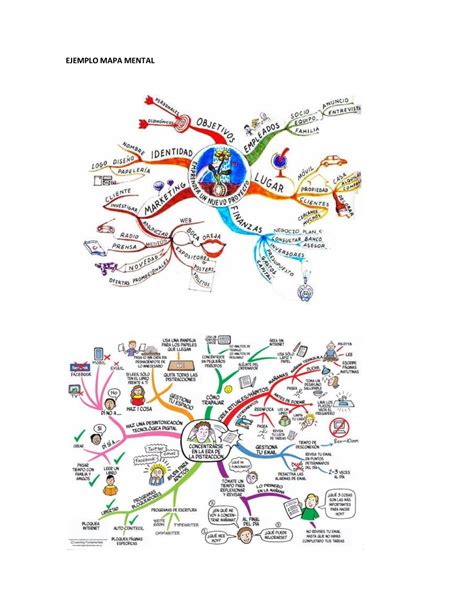 Arriba Imagen Modal Verbs Mapa Mental Abzlocal Mx Hot Sex Picture