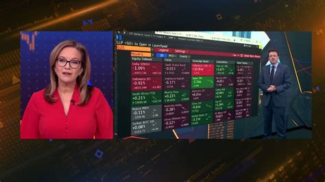 Bloomberg Economics On Twitter Pmi Data Fed Minutes Rbnz Mark