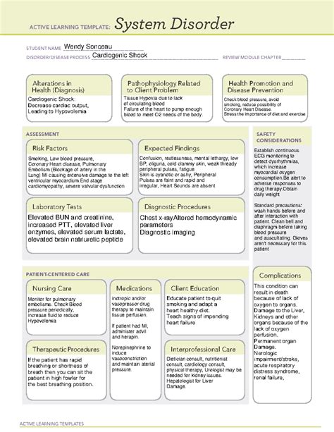 Cardiogenic Shock - ACTIVE LEARNING TEMPLATE - ACTIVE LEARNING