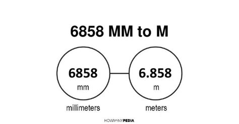 6858 Mm To M Convert Now