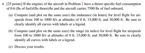 Solved Points A Jet Aircraft Is In Level Flight At Chegg