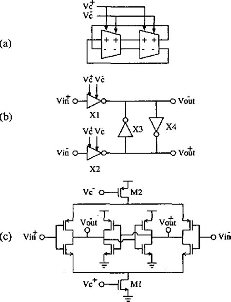 A Low Phase Noise Cmos Ring Oscillator With Differential Control And