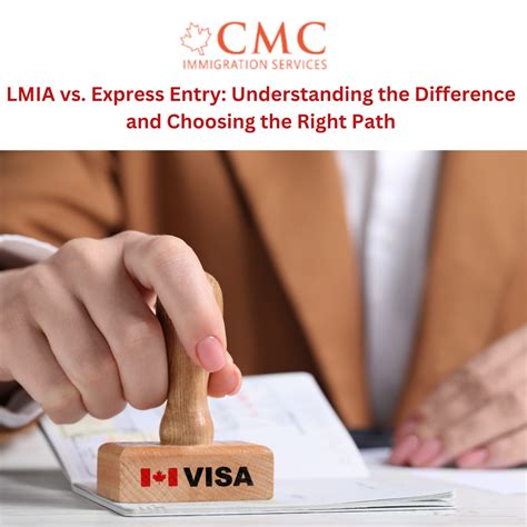 Lmia And Express Entry Understanding The Differences