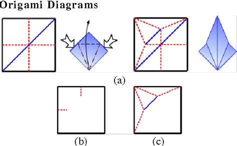 [pdf] Origami Diagrams And 3 D Animation From Flat Foldable Crease