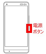 アドレス帳移行DIGNO L microSDカードの挿入格安スマホ 格安SIMはUQ mobileモバイル公式